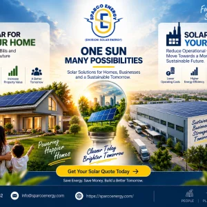 Solar payback period