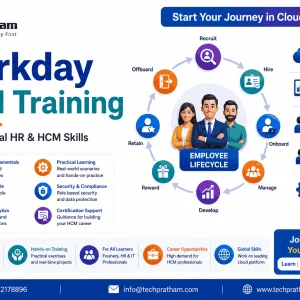 Workday hcm training build practical hr hcm skills