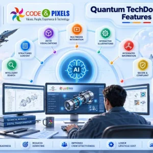 What to look for in an aienabled ietm platform