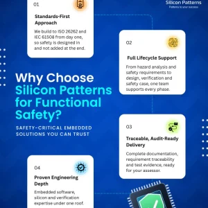 Functional safety engineering services