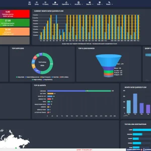 Best crm for travel software