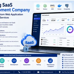 Empowering businesses with innovative saas solutions
