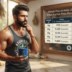 Best shilajit price in india 2026 how to compare price per gr