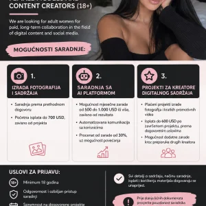 Modeli i kreator sadrzaja