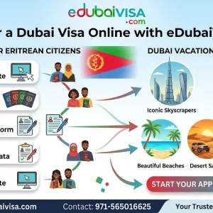 Apply for a dubai visa online with edubaivisacom