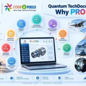 Quantum techdocs pro is changing how defence teams find info
