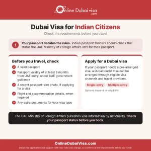 Dubai visa for indian citizens requirements documents and trav