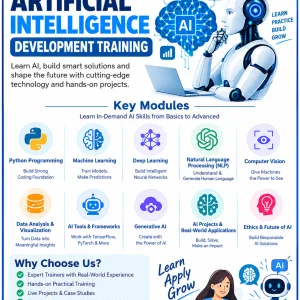 Learn artificial intelligence with practical ai training