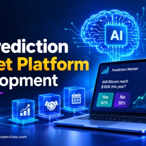 Building ai prediction market platforms for business growth